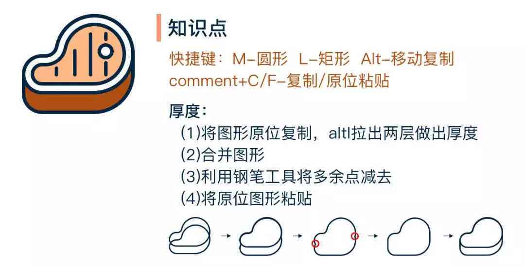 AI书法创作软件免费与使用：功能全面、操作简便，满足各类书法创作需求