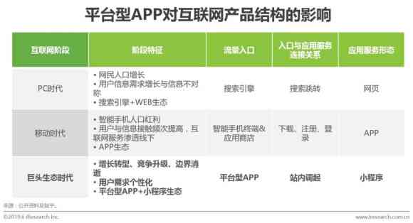 德芙巧克力消费者行为调查报告ai