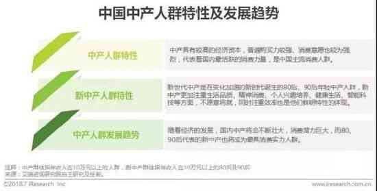 德芙巧克力消费者行为调查报告ai