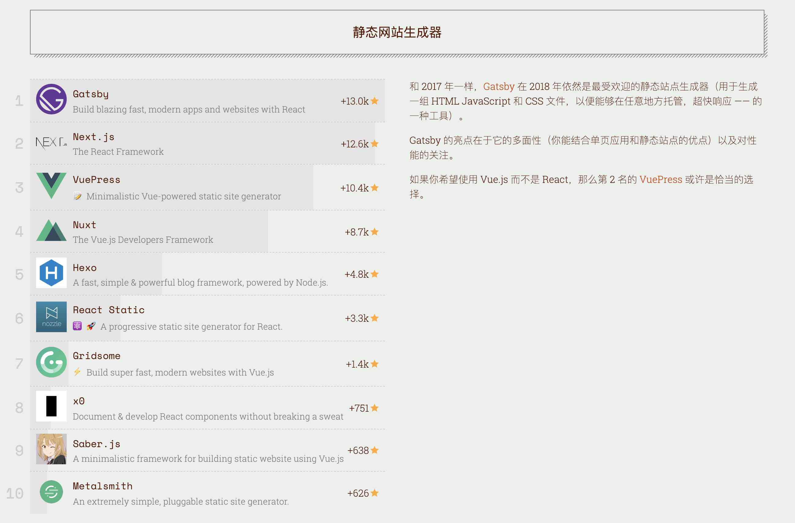 ai做热点文案：智能写文案工具，自动生成优质内容，文案生成器GitHub