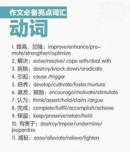 雅思写作必备：免费推荐哪些雅思写作素材网站助你提升写作技能