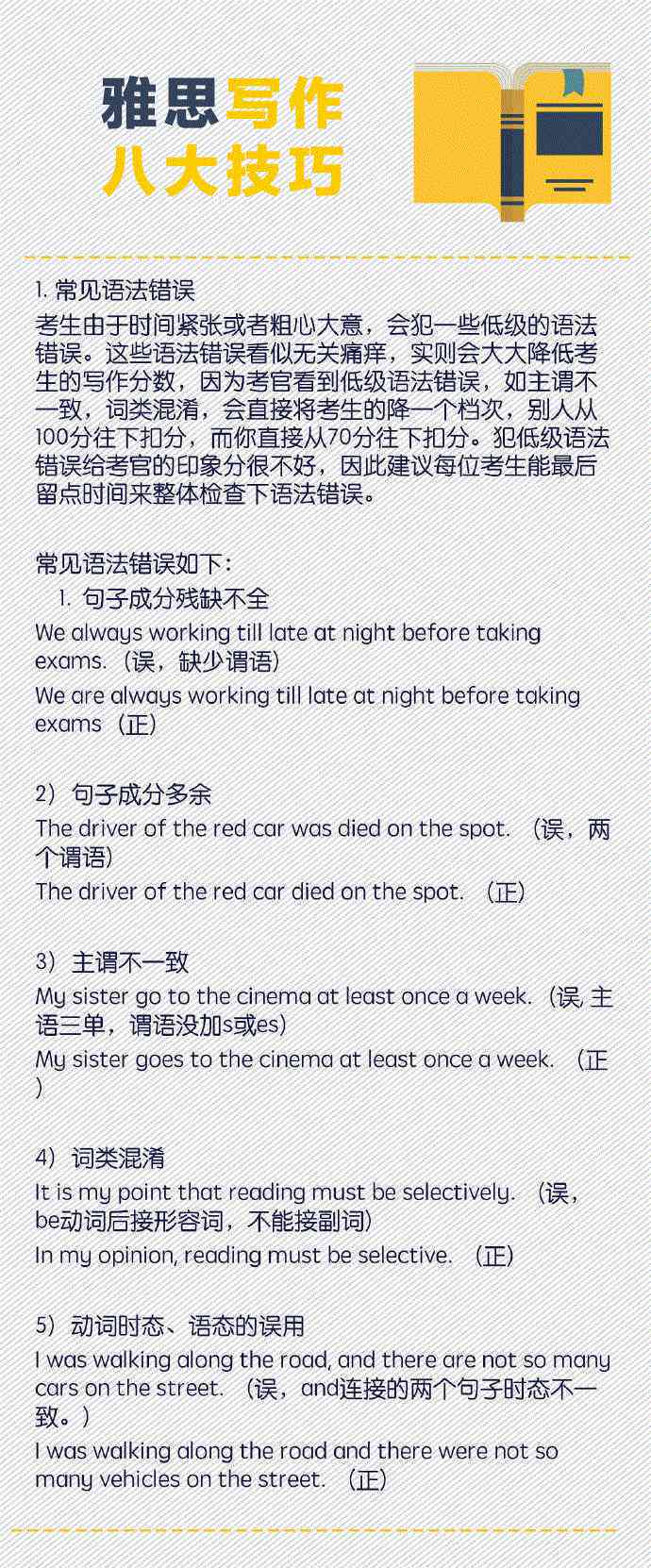 雅思写作全面提升：精选热门写作网站及实用技巧推荐指南
