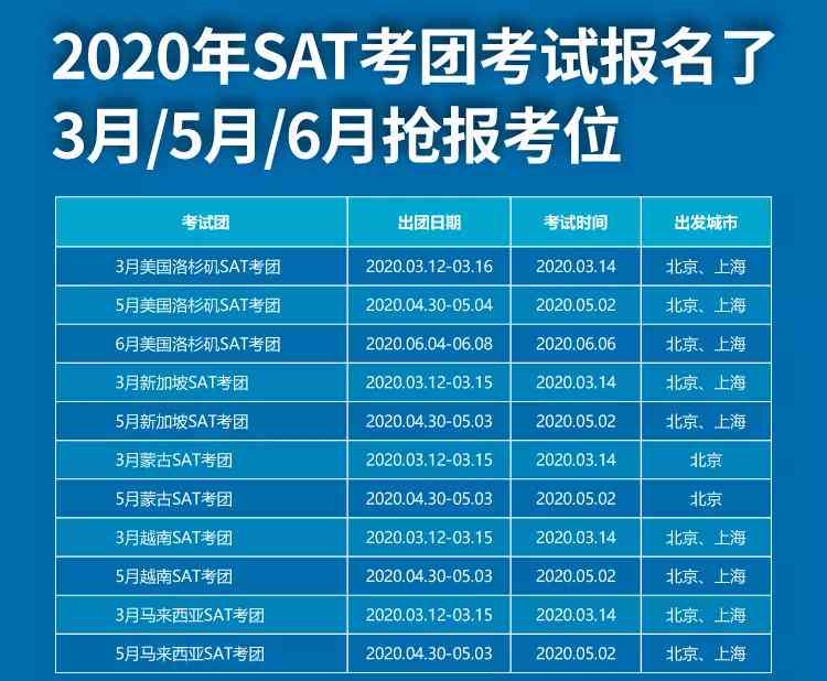 雅思作文素材整理：构建素材库与举例，大作文必备素材汇总