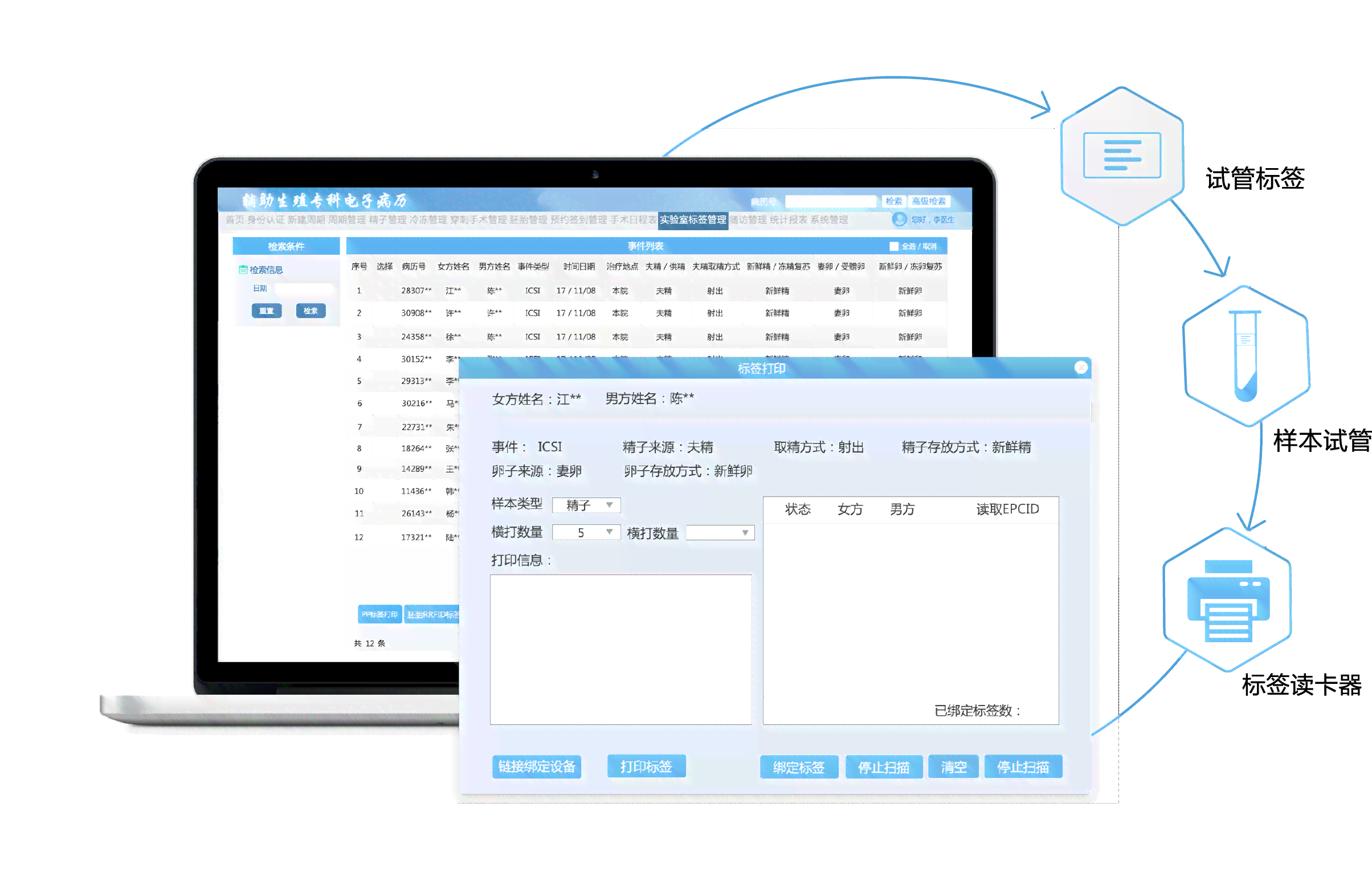 全面解决方案：寻找高效实用的病历编写软件及辅助工具