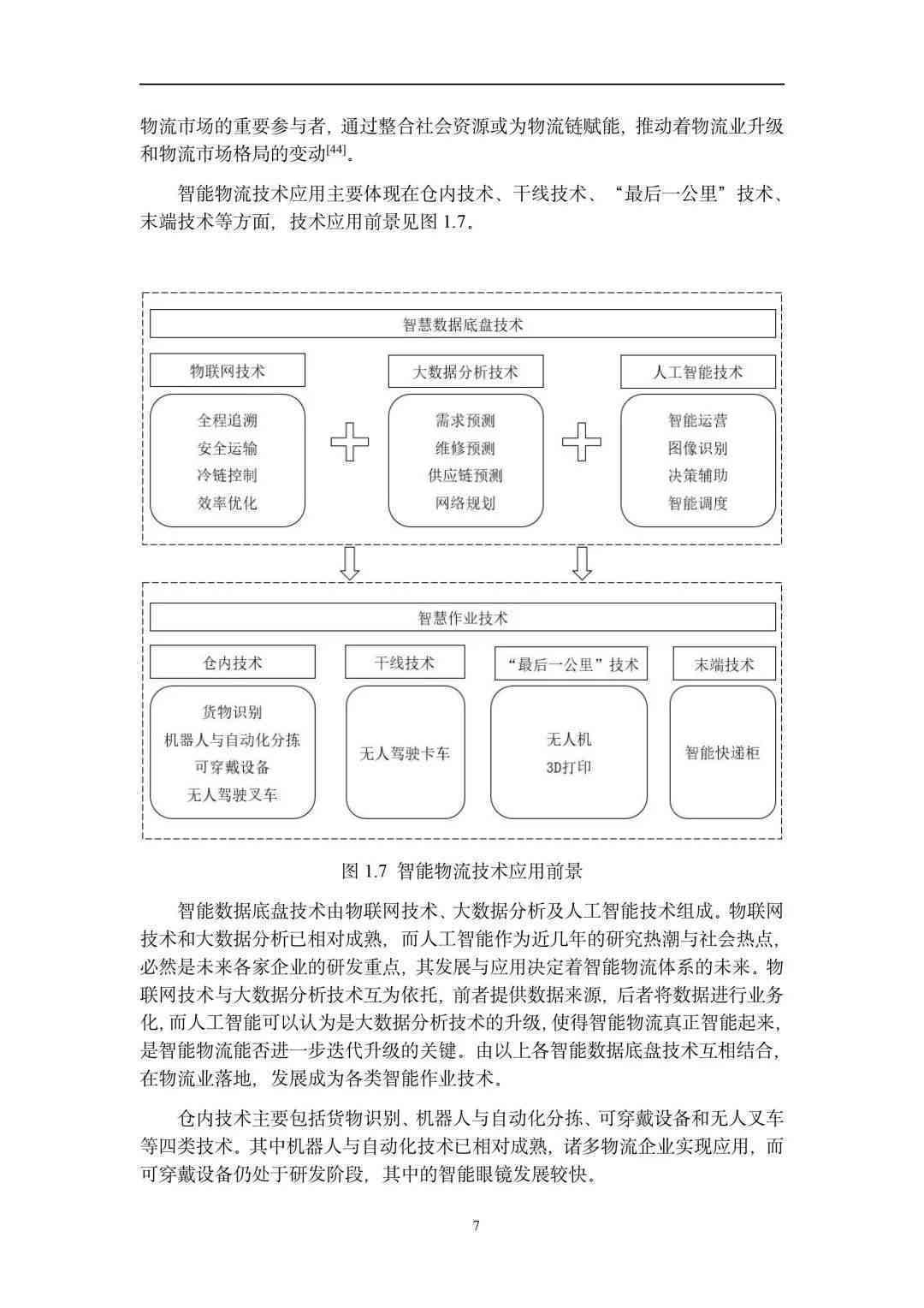 AI技术在物流方面应用：从实践应用到电子商务影响研究