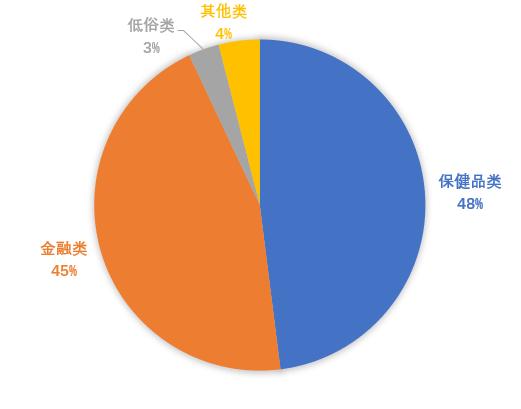 腾讯推出全新AI智能创作助手：功能、应用场景及优势一览