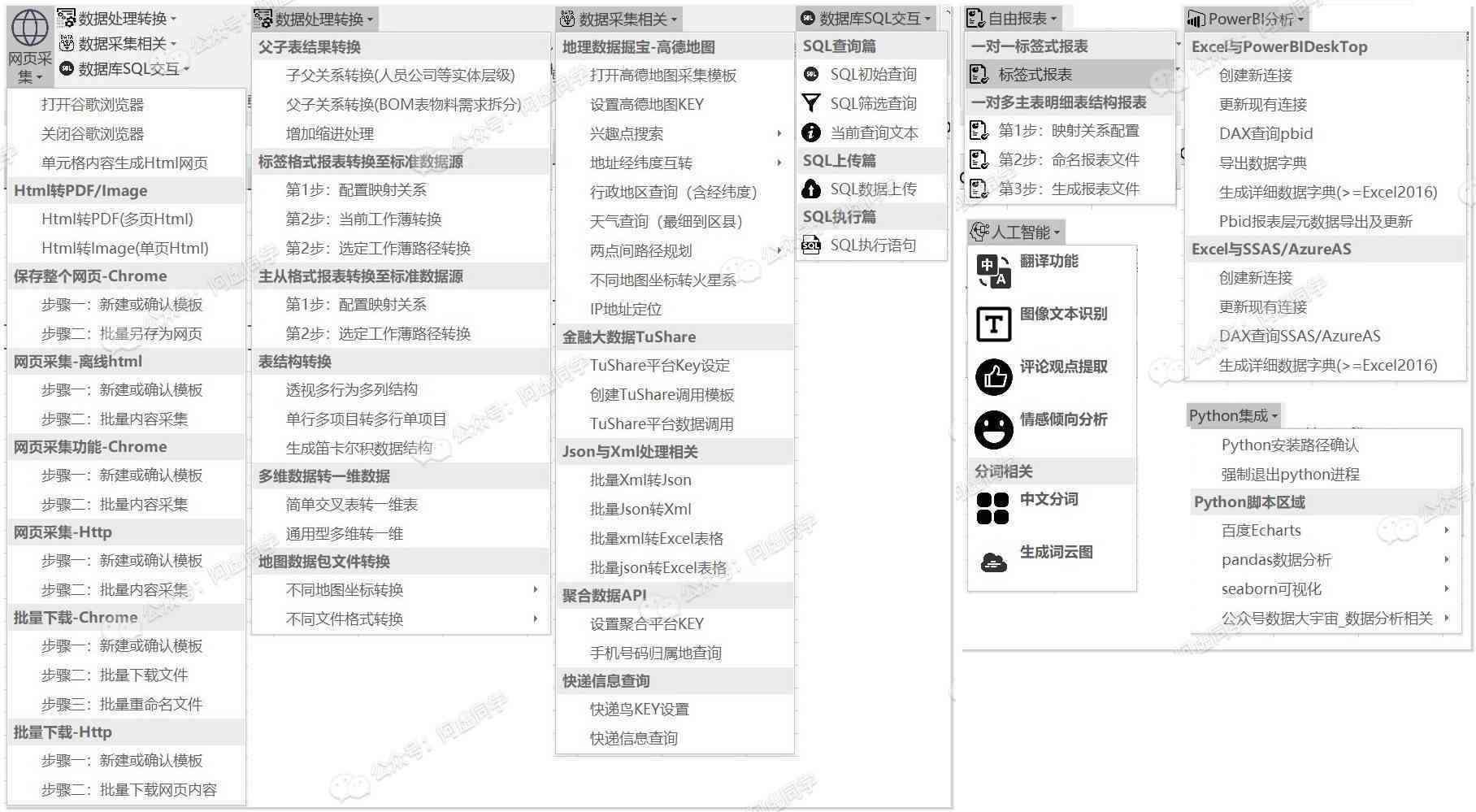 写作软件2021：排行榜前十名、免费版及热门推荐