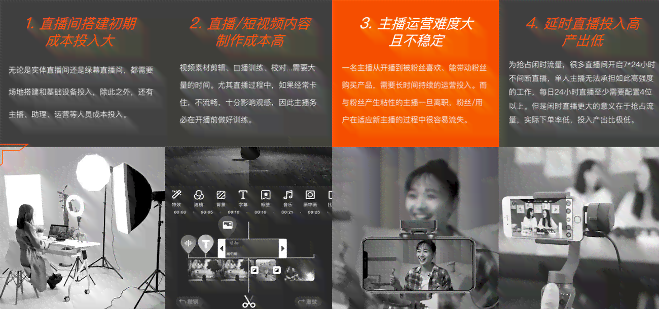 无人智能直播系统：打造数字虚拟带货平台，引领直播新时代