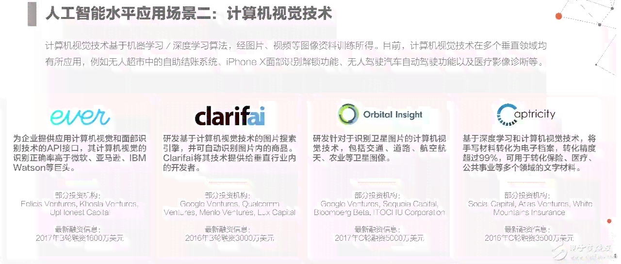 怎么审核智能AI成果报告：遵循DECIDE-AI指南详解