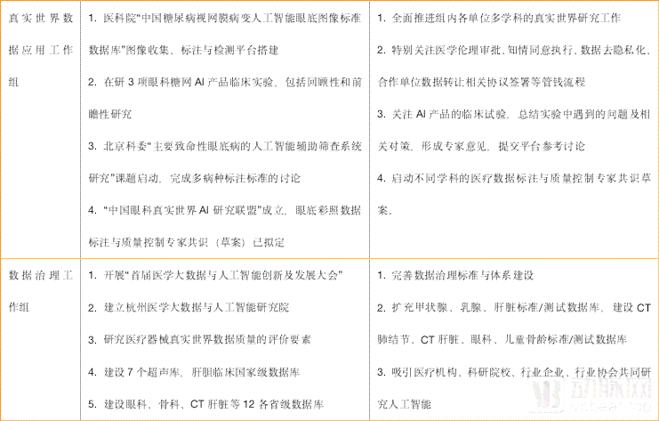 全面指南：智能AI成果报告审核要点与评估策略解析