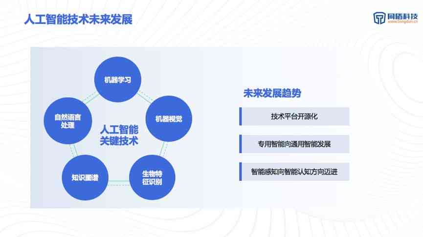 智能审核系统：全方位覆内容审核与风险管理解决方案