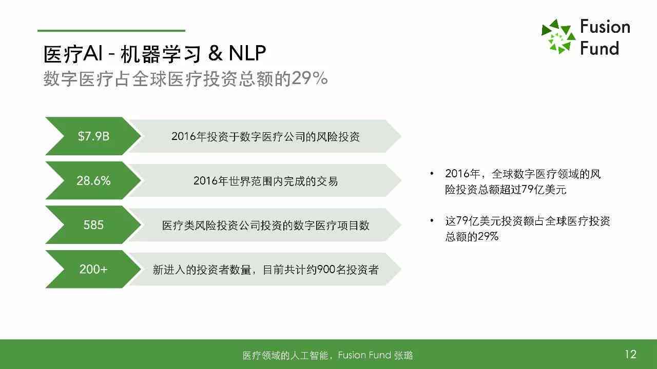 如何审核智能ai成果报告
