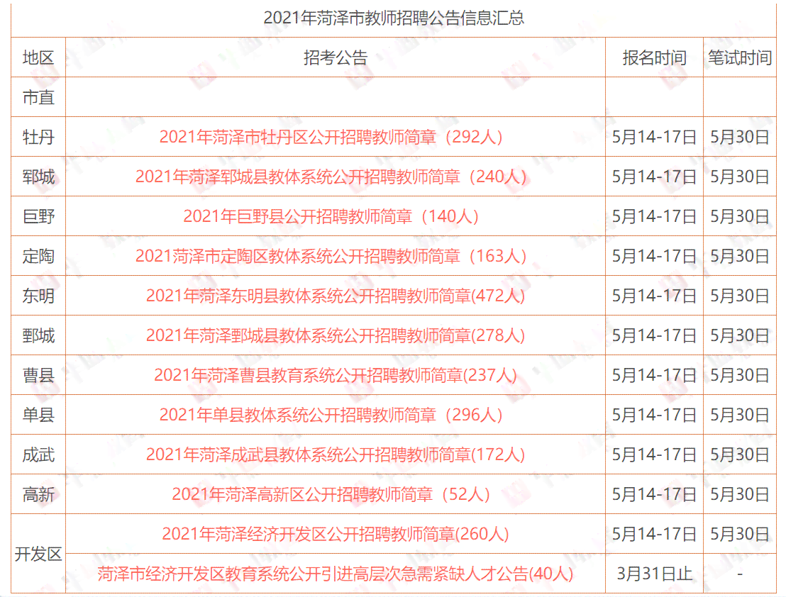 灵感创作类的工作有哪些：岗位、内容一览