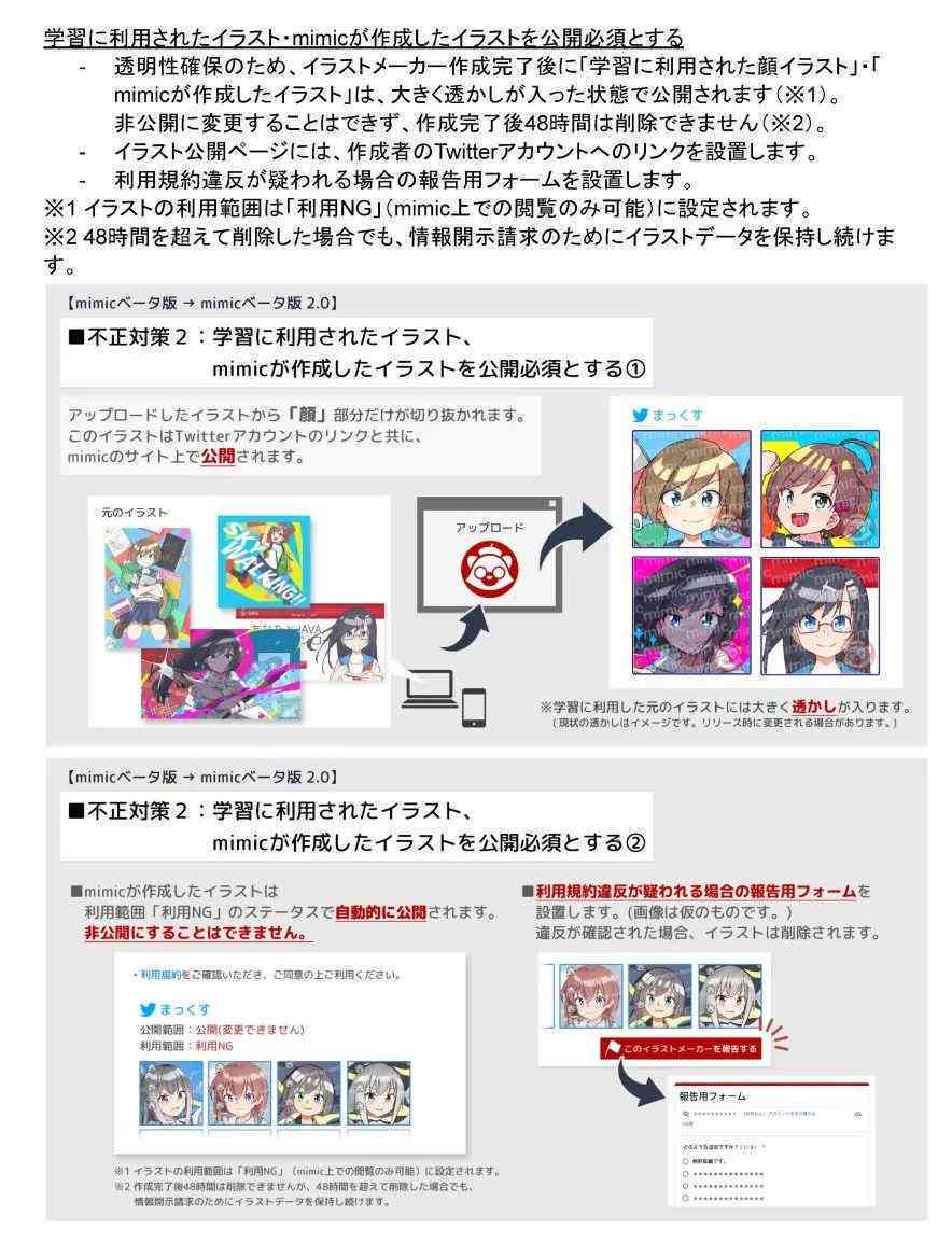 ai智能生成文章：侵权疑虑、在线体验、软件推荐、原创性与官网介绍