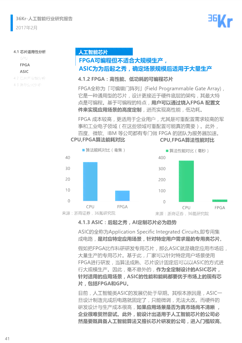 AI创业项目调研报告