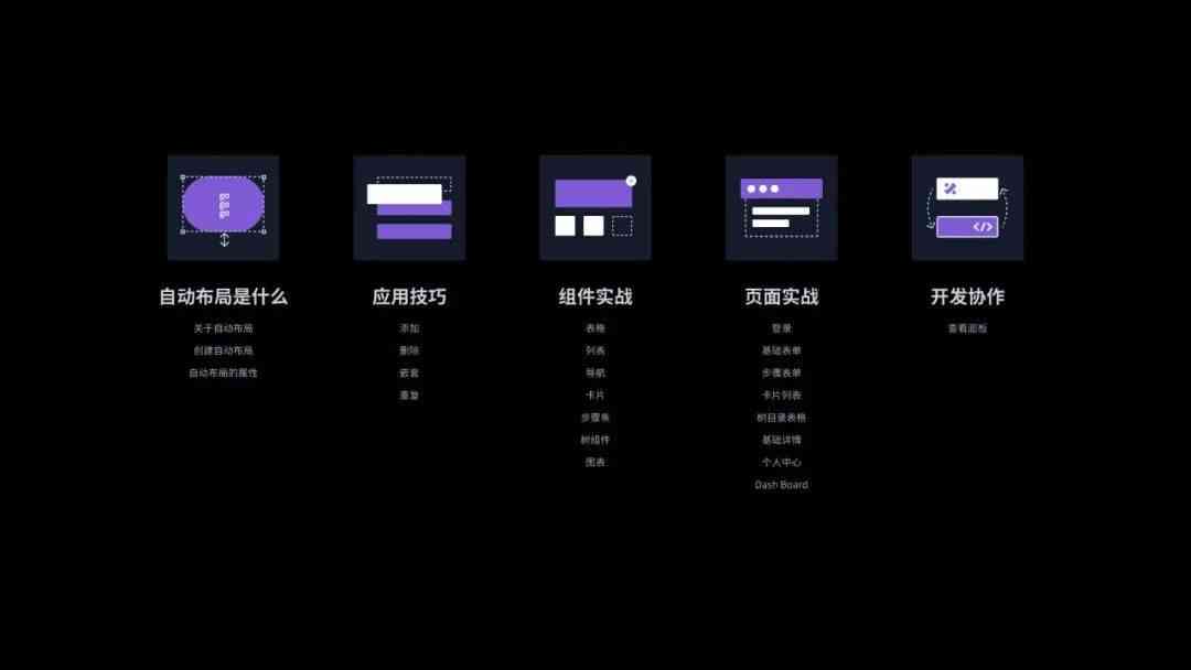AI辅助创作完整作品集：从零开始的全攻略教程与实用技巧
