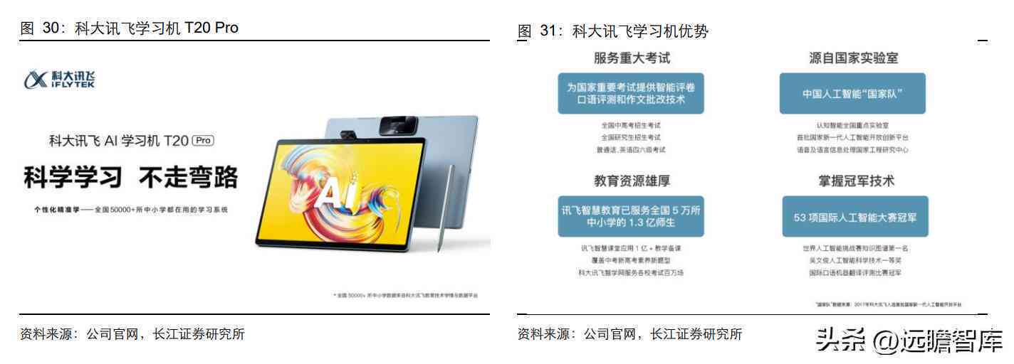 AI人工智能盈利模式解析：全方位揭秘人工智能如何创造商业价值与收益