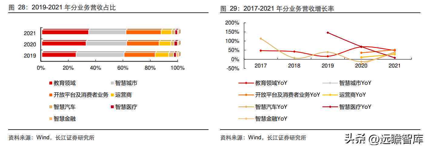 AI人工智能盈利模式解析：全方位揭秘人工智能如何创造商业价值与收益