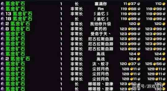 魔兽3.35脚本：涵魔兽世界3.35、TBC脚本，全面对比哪个更实用