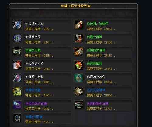 魔兽世界游戏攻略：如何制作魔兽脚本插件与自动挂机教程