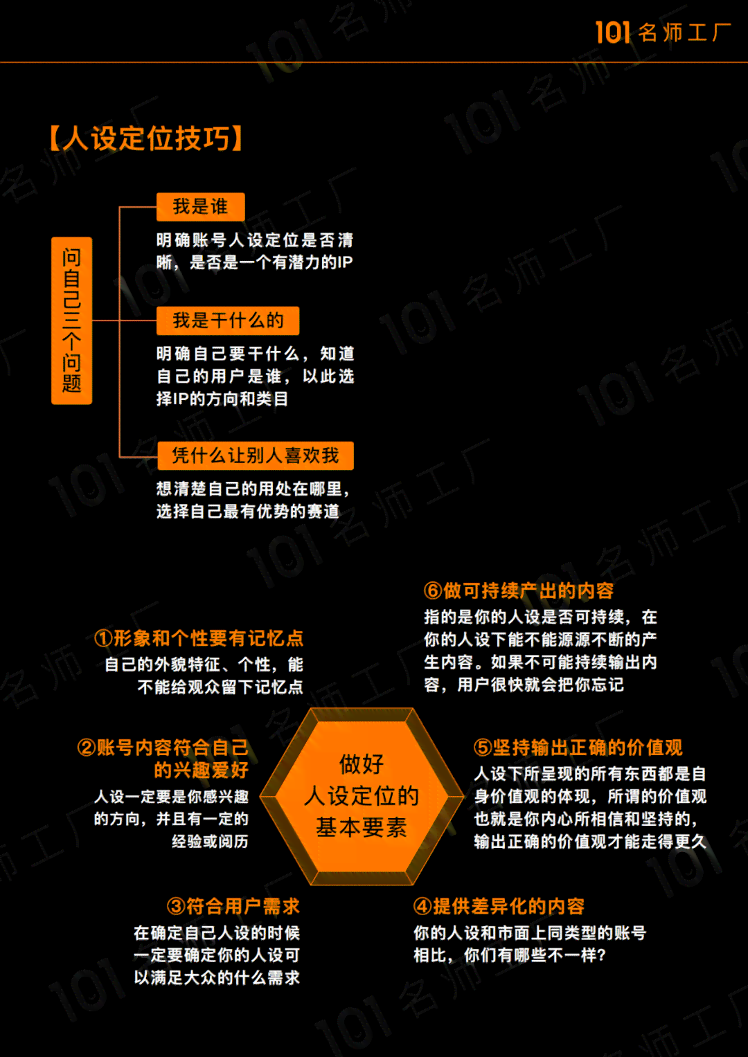 文案必备工具：包含与推荐一览