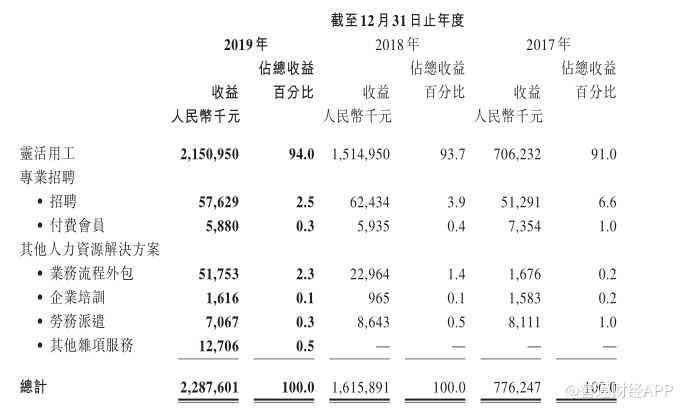 瑞咨询行业分析报告ai：涵研究报告、案例、业务范围及业界排名全景解析