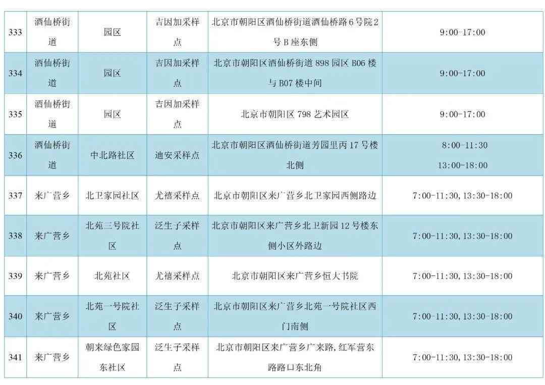 一键式操作：核酸检测报告在线查询与打印完整指南