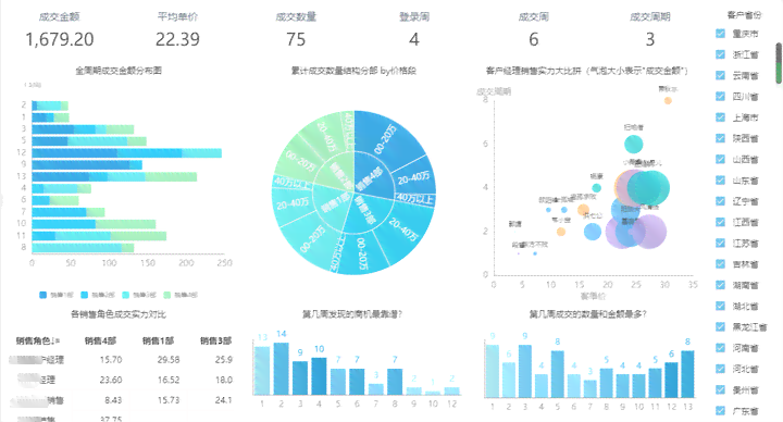一站式业设计软件解决方案：涵论文撰写、数据分析、图表生成与全文排版