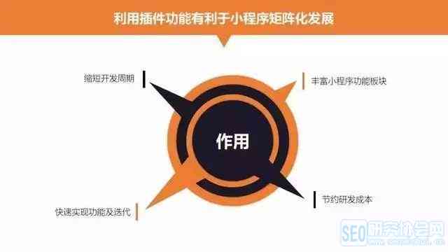 微信小程序写作变现攻略：如何利用小程序撰写文章赚取收入及提升影响力