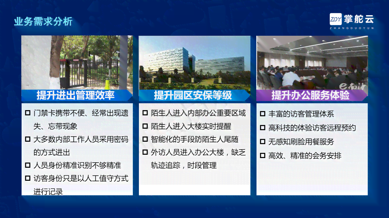 园区人脸识别解决方案：智慧园区及社保中心设计措与实践