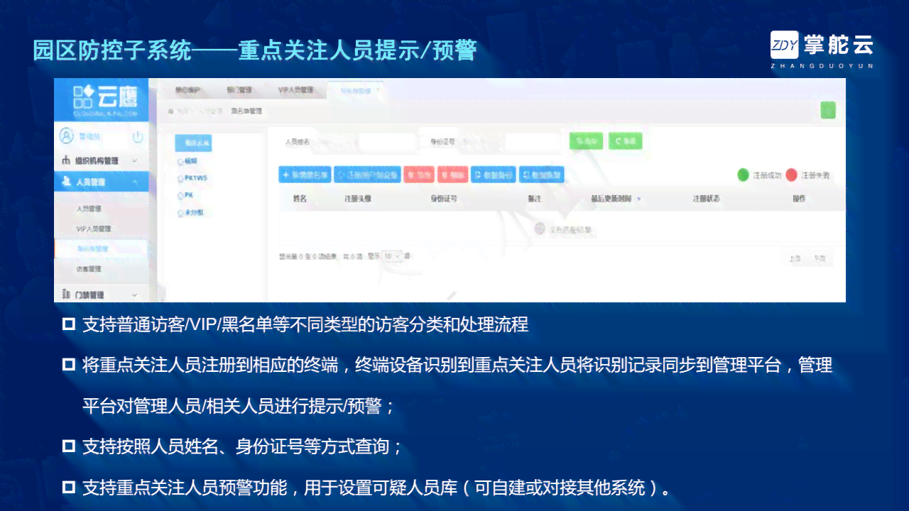 园区人脸识别解决方案：智慧园区及社保中心设计措与实践