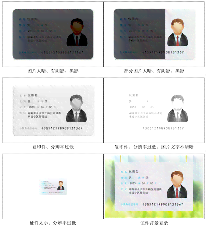 人脸识别的传标语：创意撰写与实用案例汇总