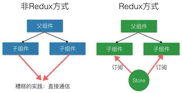 AI写作组件使用指南：如何高效运用智能写作工具解决各类写作需求