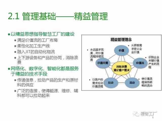 参观智能智慧工厂心得体会：深度解析与文库分享