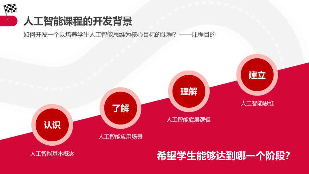 智慧ai工厂研学文案