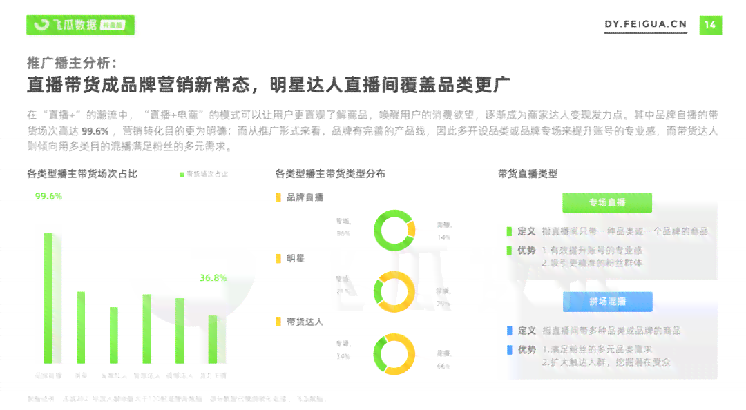 抖音作品创作方向：设置、撰写与内容要求全解析