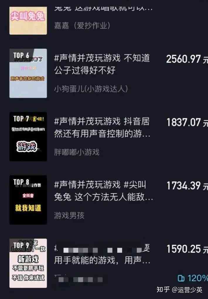 抖音作品创作方向：设置、撰写与内容要求全解析