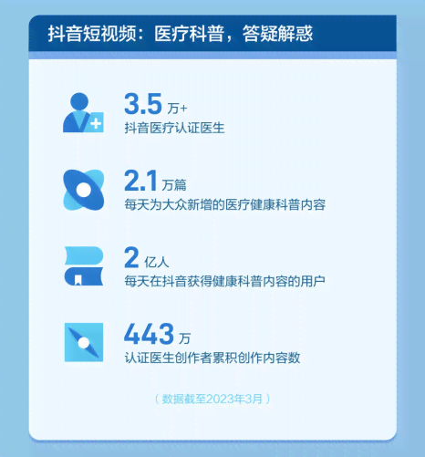 抖音作品创作方向：设置、撰写与内容要求全解析