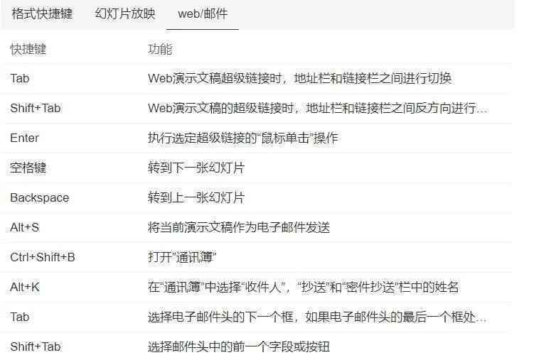 如何解决AI生成崩溃报告的问题：处理与解决之道