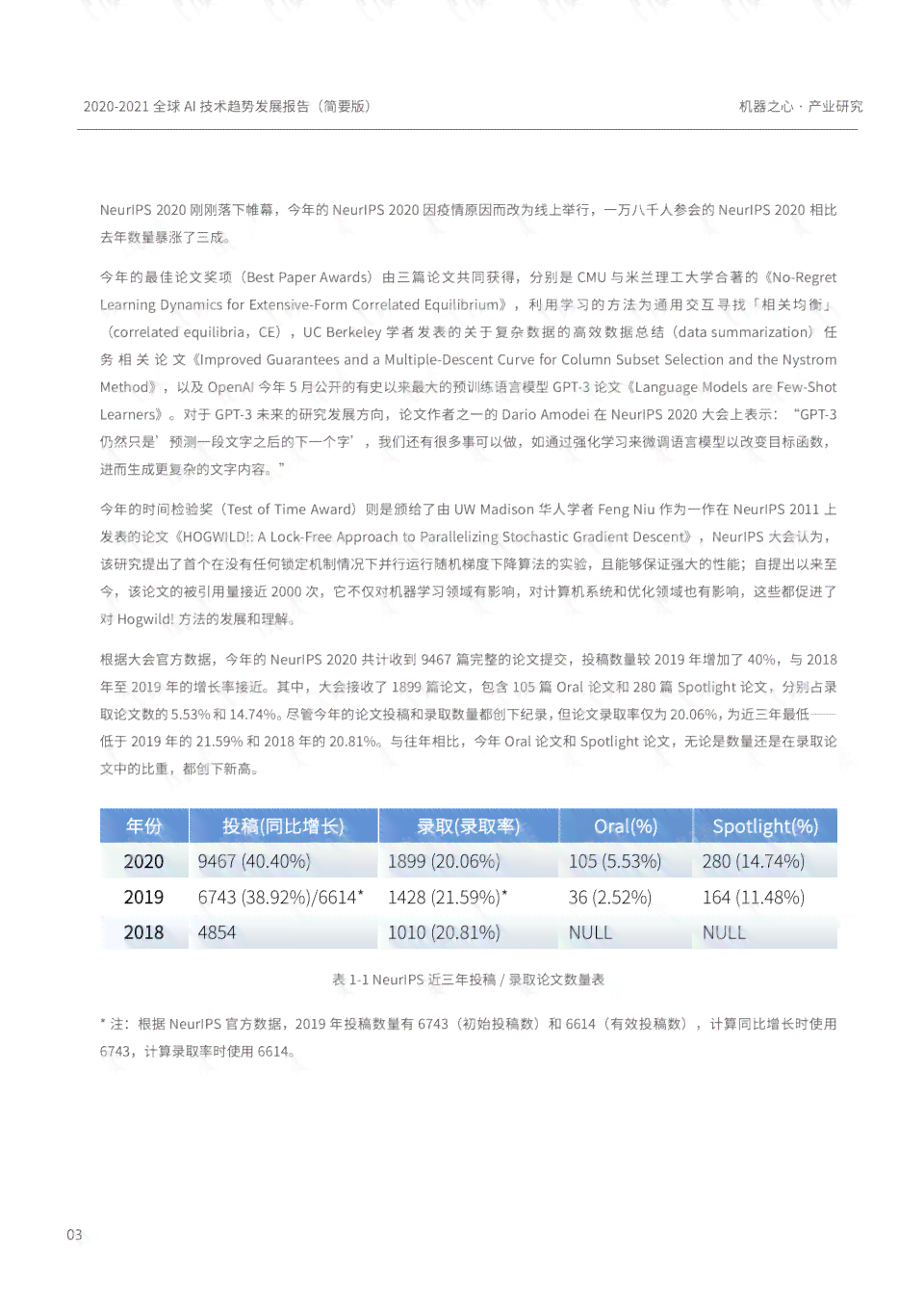 ai2020崩溃报告
