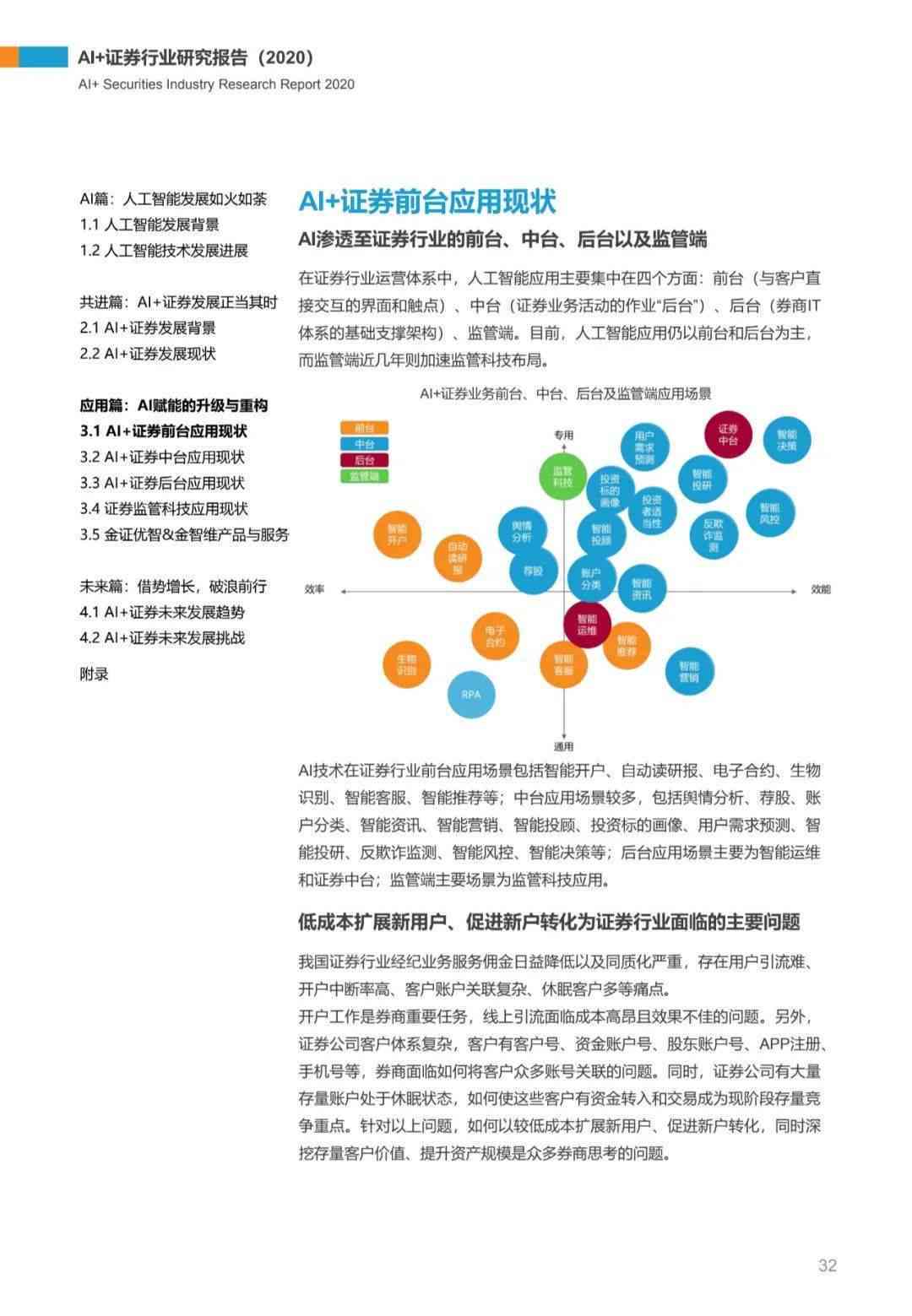 ai2020崩溃报告