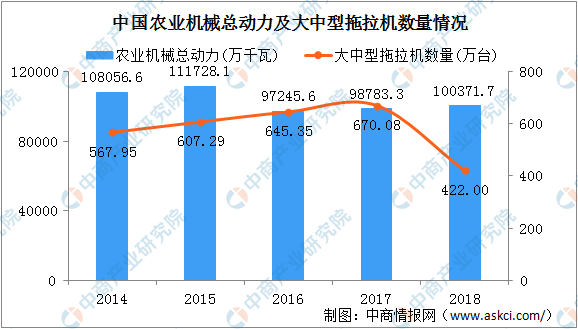 创     司全景解析：顶尖投资机构、热门初创企业与行业趋势洞察