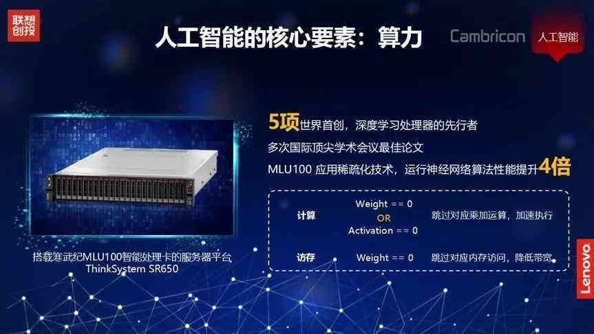 ai创投报告