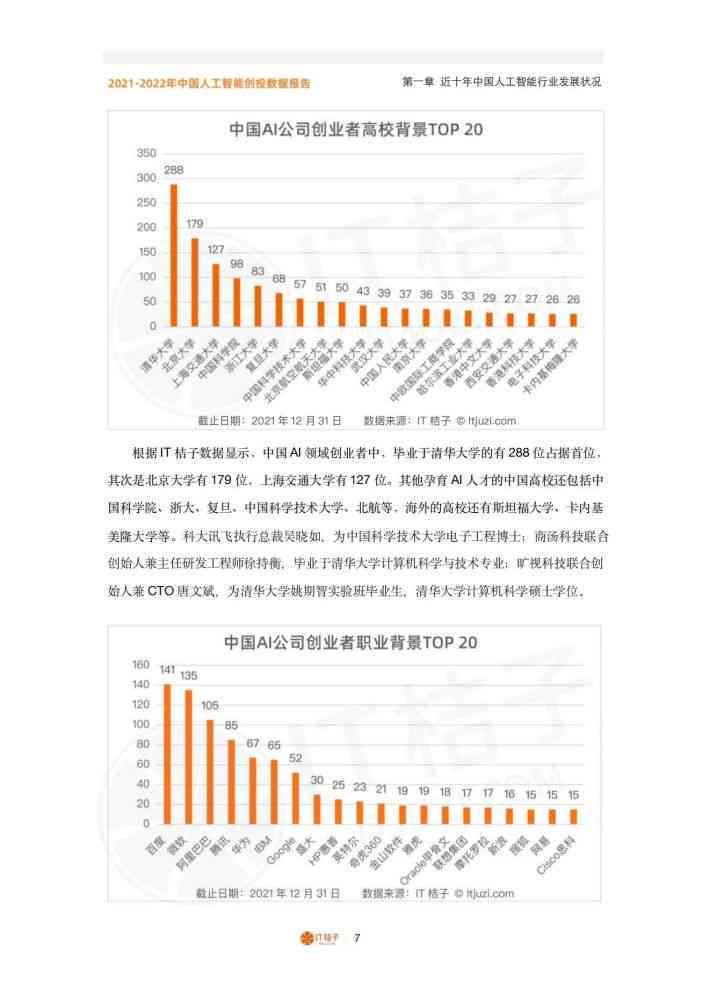 ai创投报告