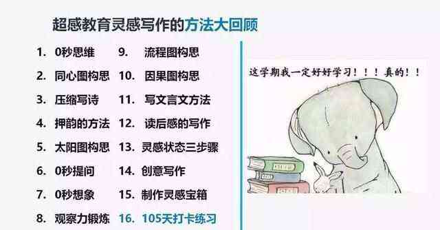 作文创作灵感怎么写-作文创作灵感怎么写好