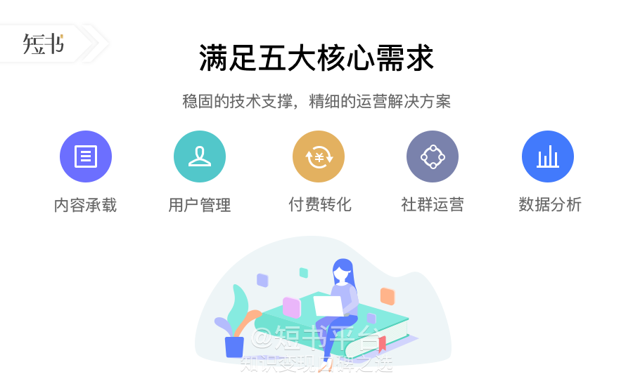 一站式智云内容平台：全方位满足内容创作、发布与管理的需求