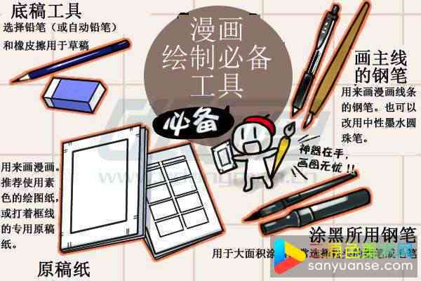 手绘创作必备工具详细分类与需求解析