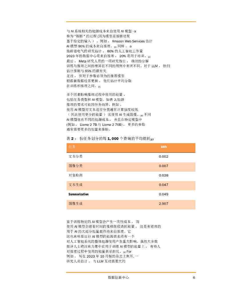 关于AI的报告：爱的探讨、技术讨论与资料整合及海报设计模板汇编