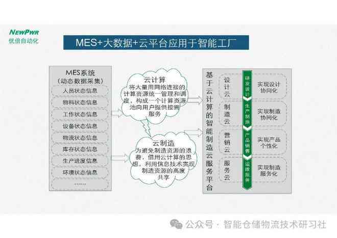 AI实验室建设方案：全面规划与实指南