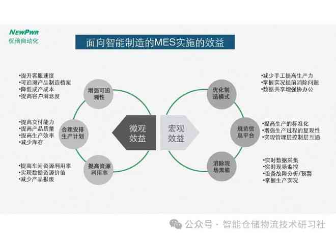 AI实验室建设方案：全面规划与实指南